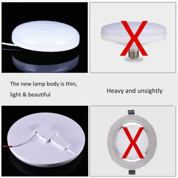 12W UFO LED Ceiling Panel Down Light Surface Mount Bedroom Lamp Warm White US 