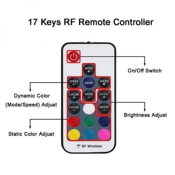 3M 5050 RGB 90 LED TV Strip Light Tape + 17 Keys Wireless Remote Control 